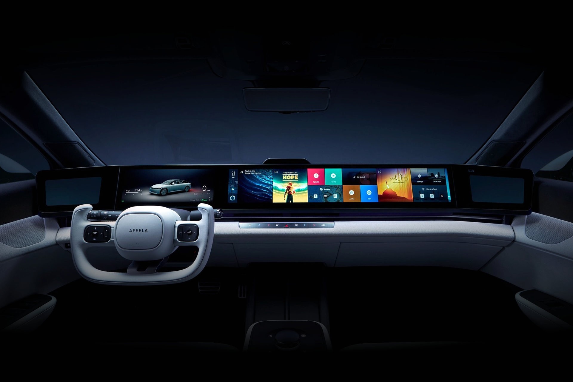 Sony, Huawei en Xiaomi nemen de afslag naar de EV-markt